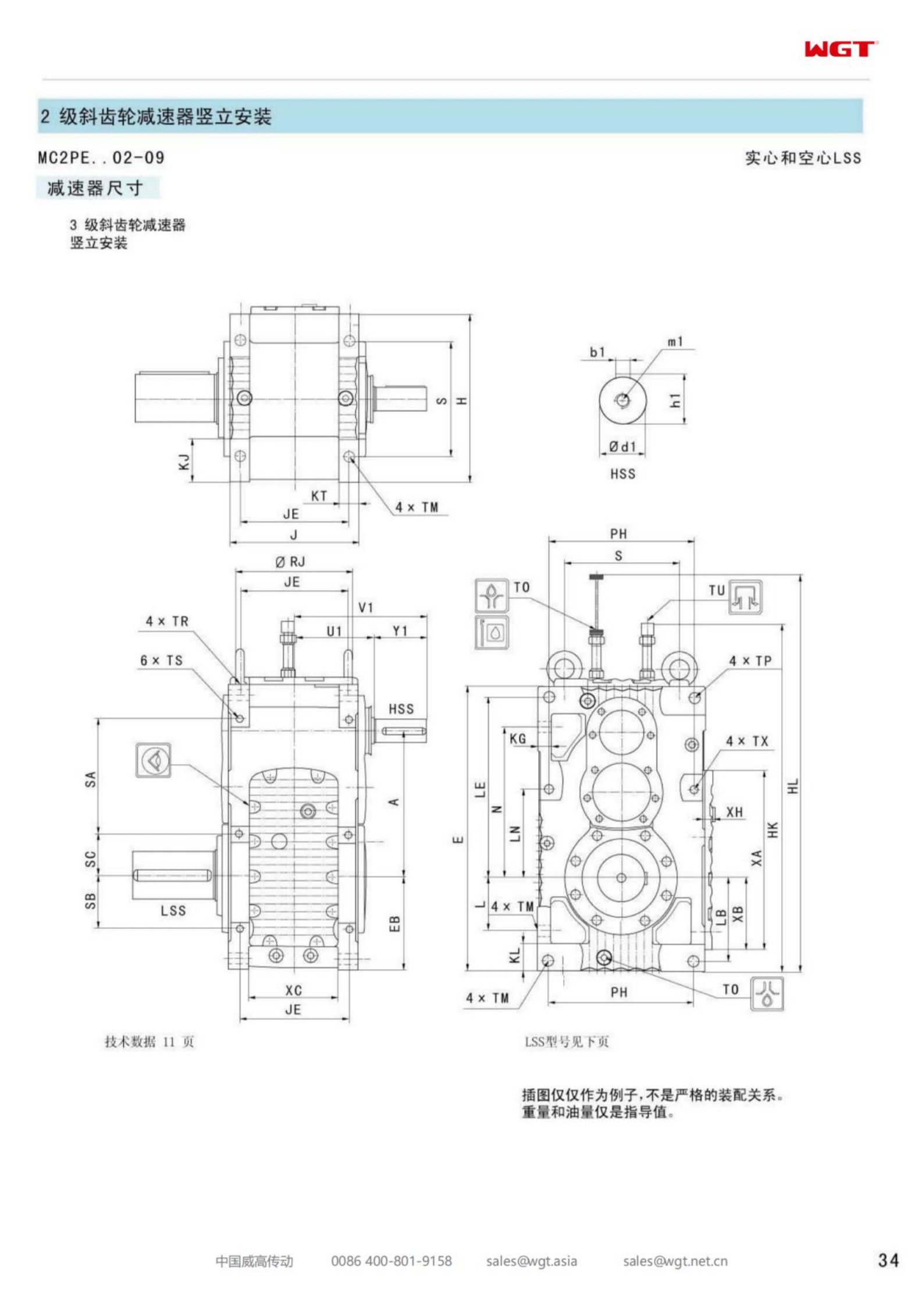 MC2PESF06 replaces _SEW_MC_Series gearbox (patent)