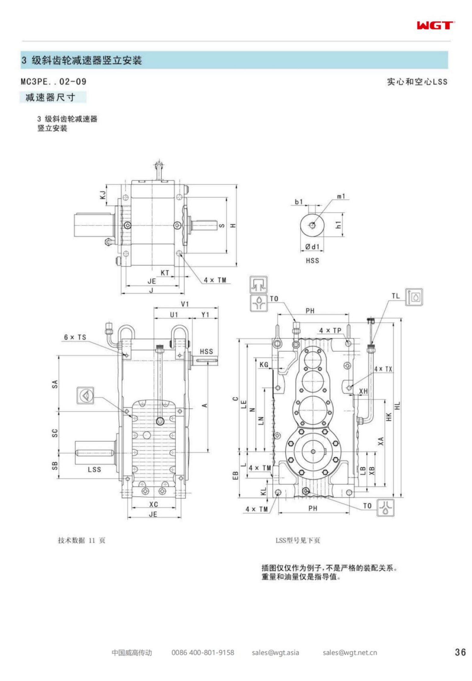 MC3PESF06 replaces _SEW_MC_Series gearbox (patent)