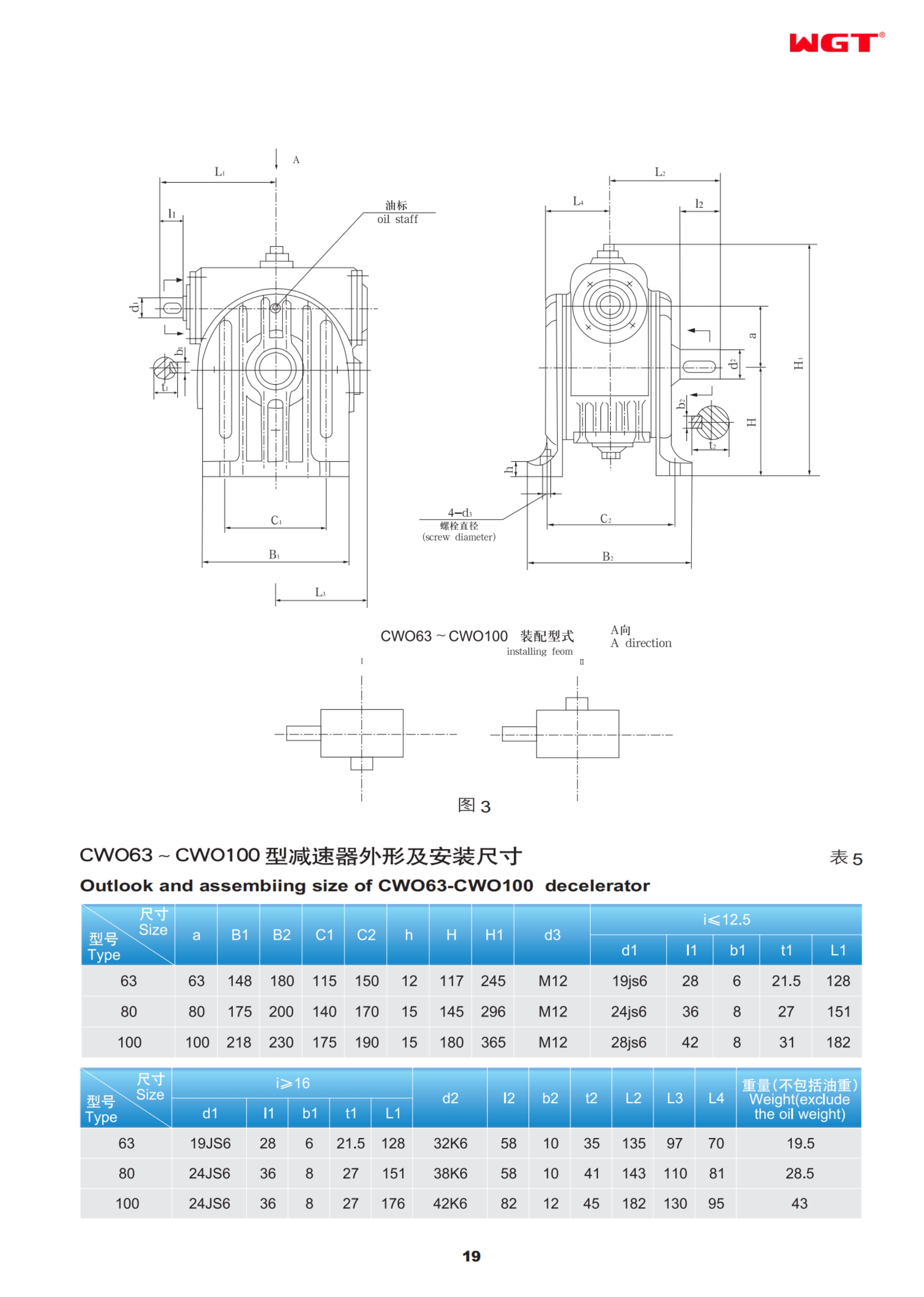 CWO100 CWO arc-contract worm reducer