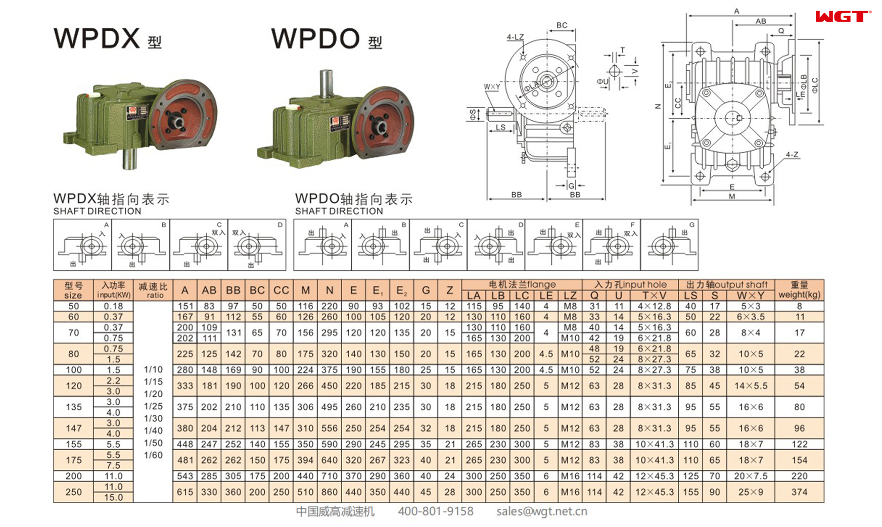WPDX175 Worm Gear Reducer Single Speed Reducer