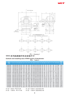WHX200 WHXarc-contract worm reducer