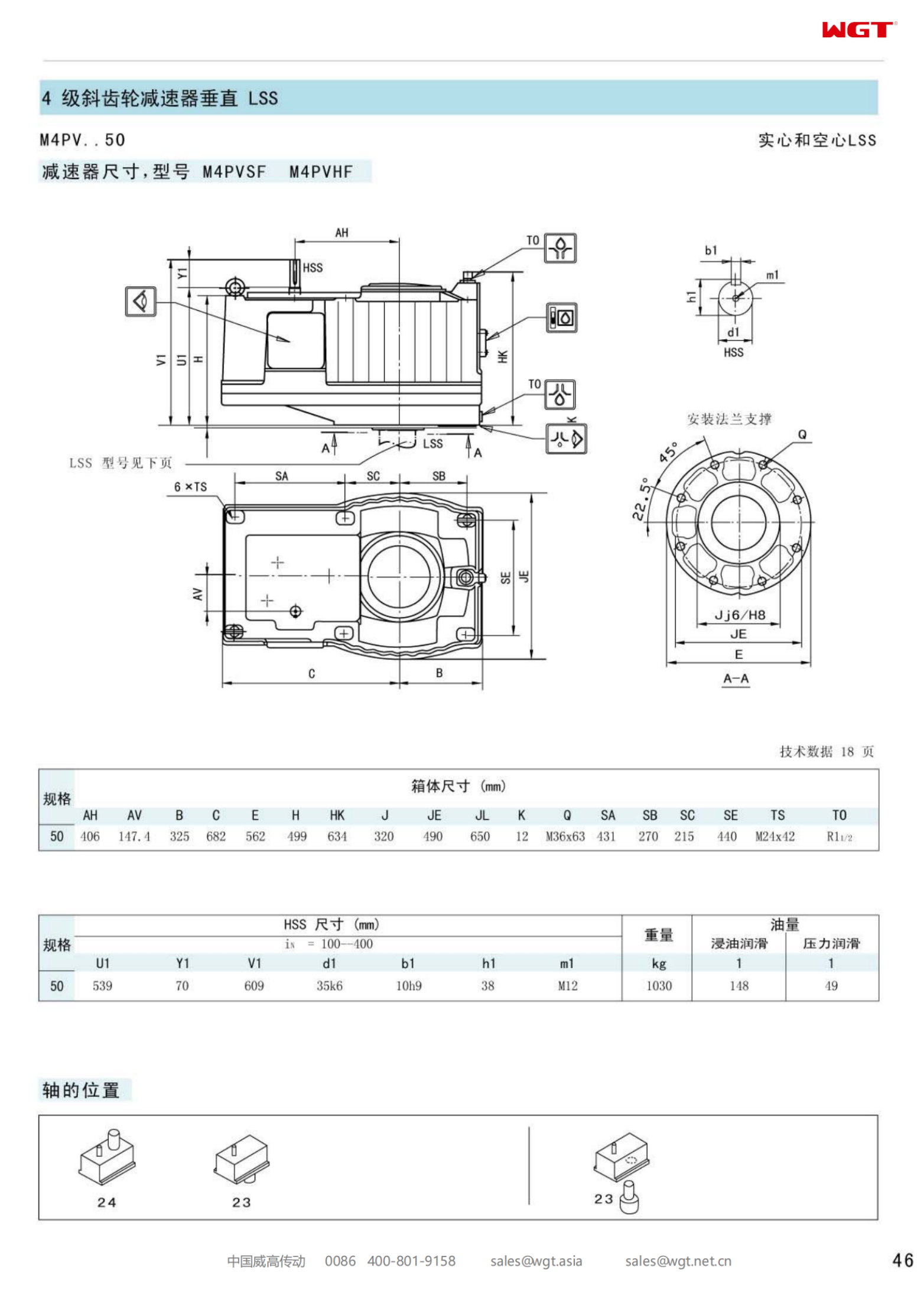 M4PVHF50 Replace_SEW_M_Series Gearbox