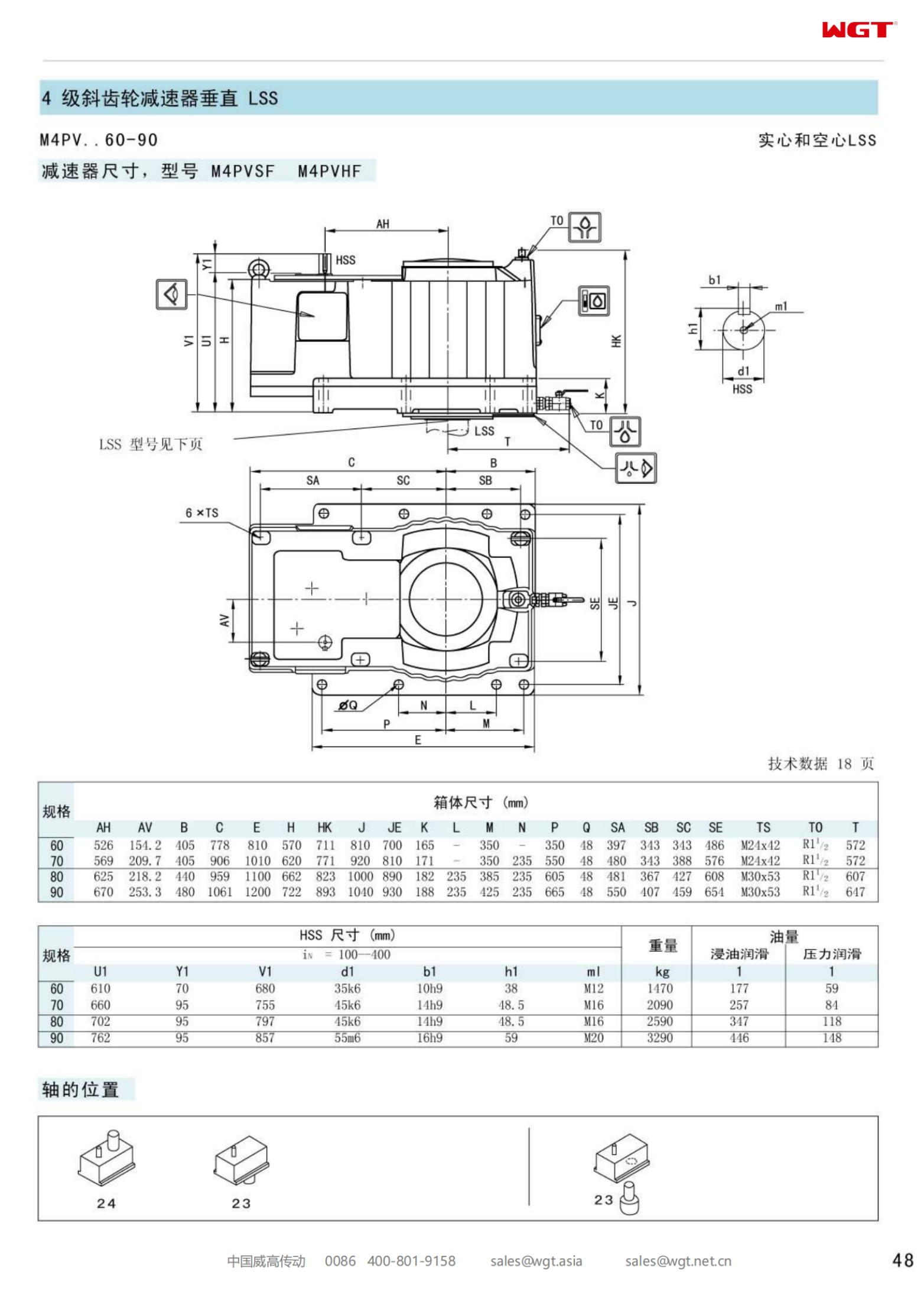 M4PVSF60 Replace_SEW_M_Series Gearbox