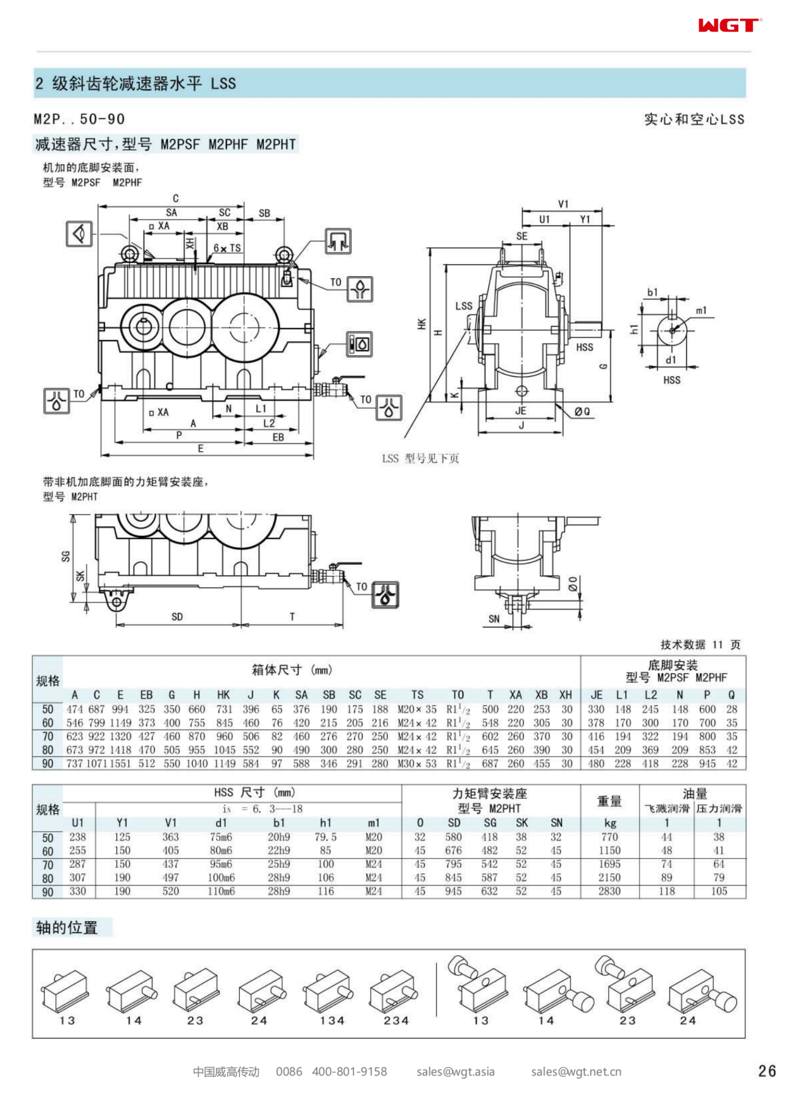 M2PHT50 Replace_SEW_M_Series Gearbox