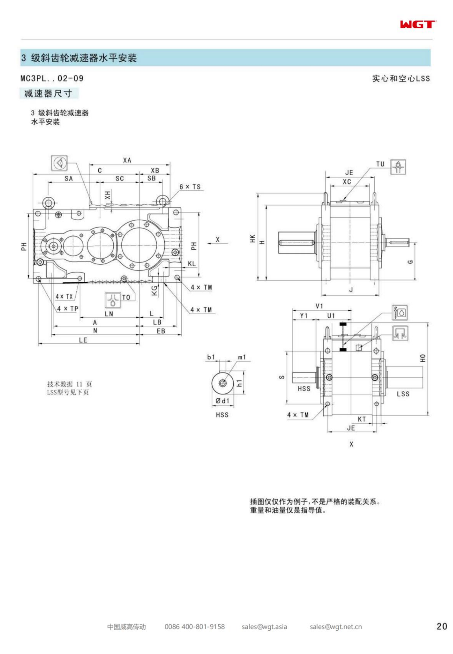 MC3PLHT08 replaces _SEW_MC_Series gearbox (patent)