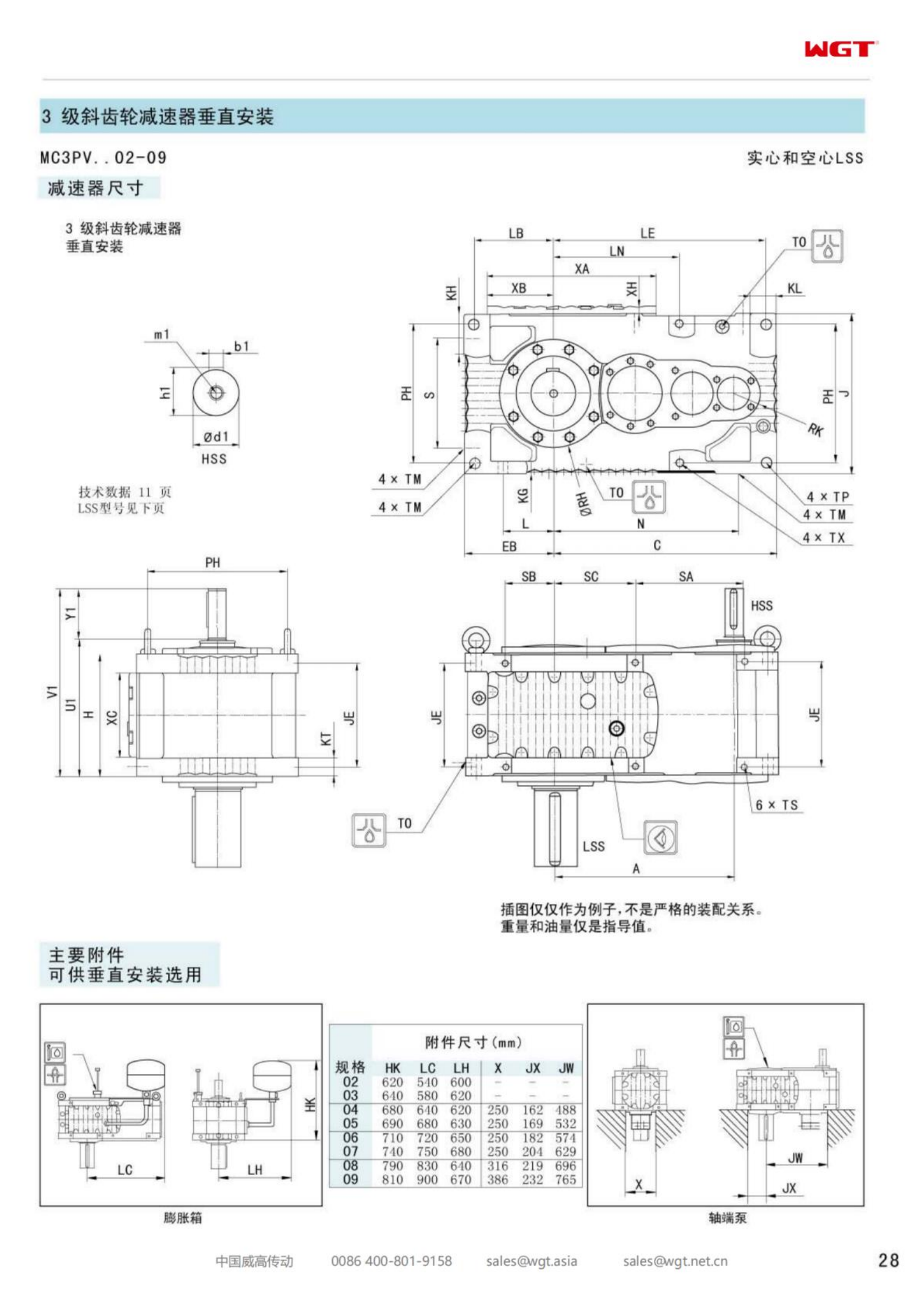 MC3PVST08 replaces _SEW_MC_Series gearbox (patent)