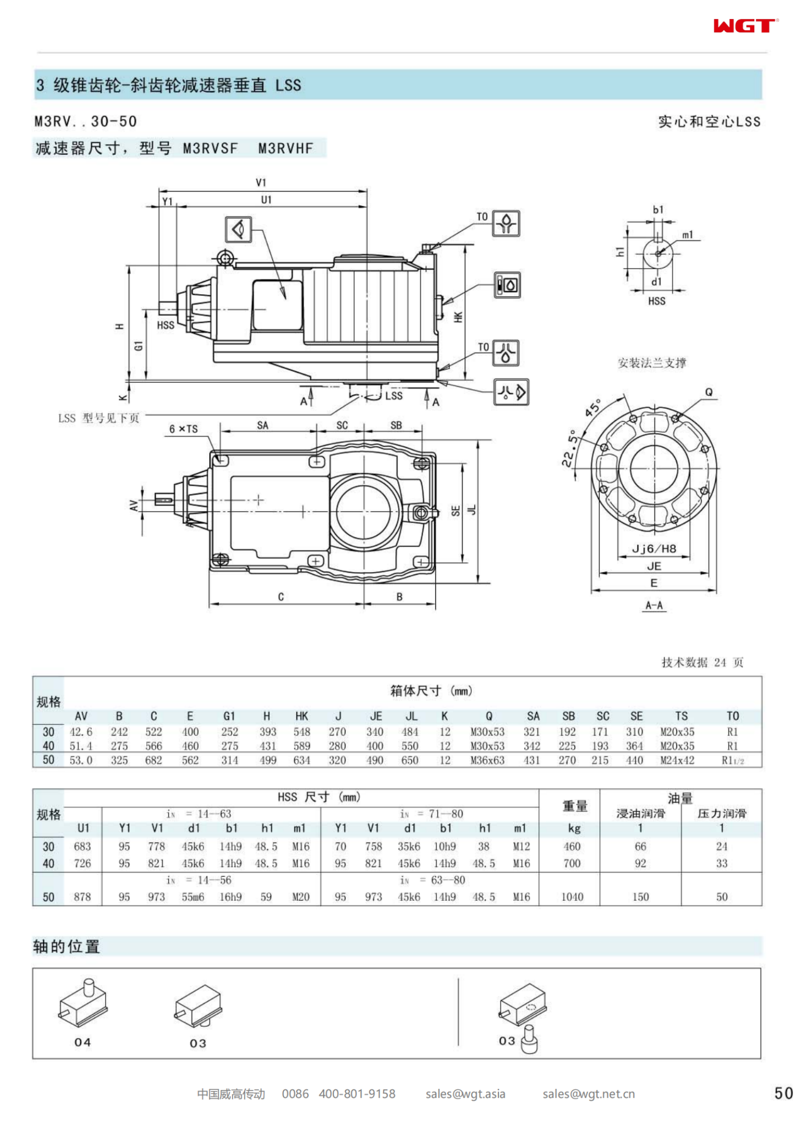 M3RVSF50 Replace_SEW_M_Series Gearbox