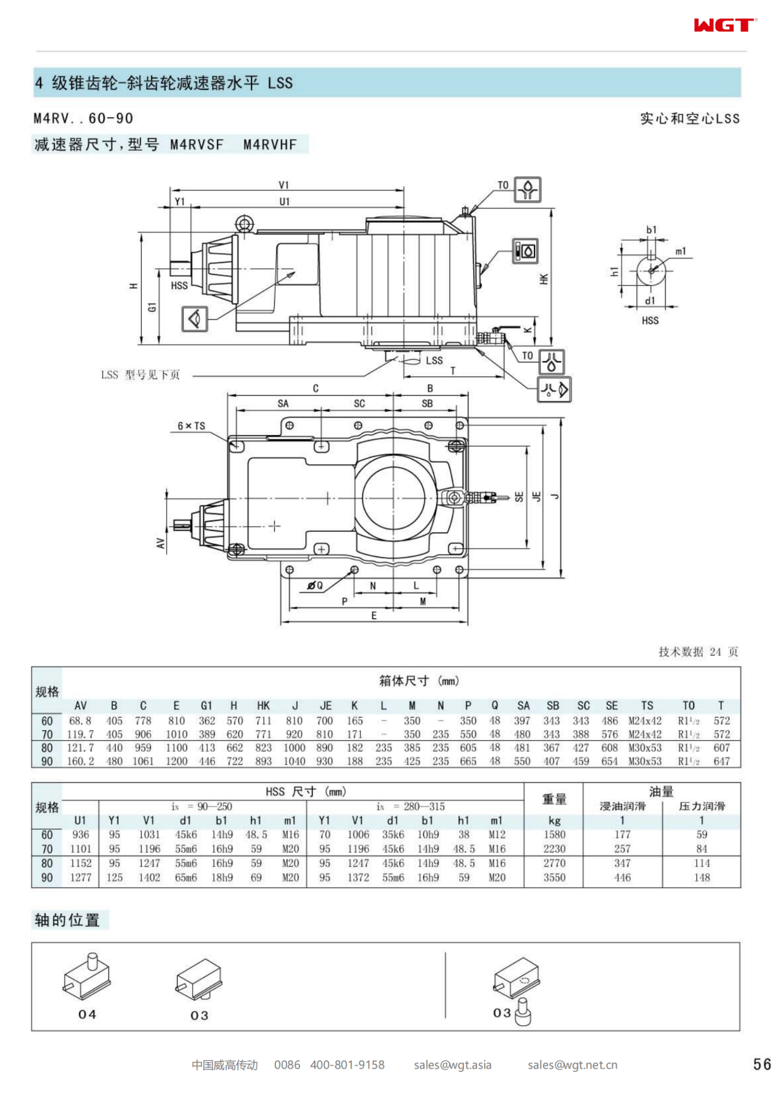 M4RVSF80 Replace_SEW_M_Series Gearbox