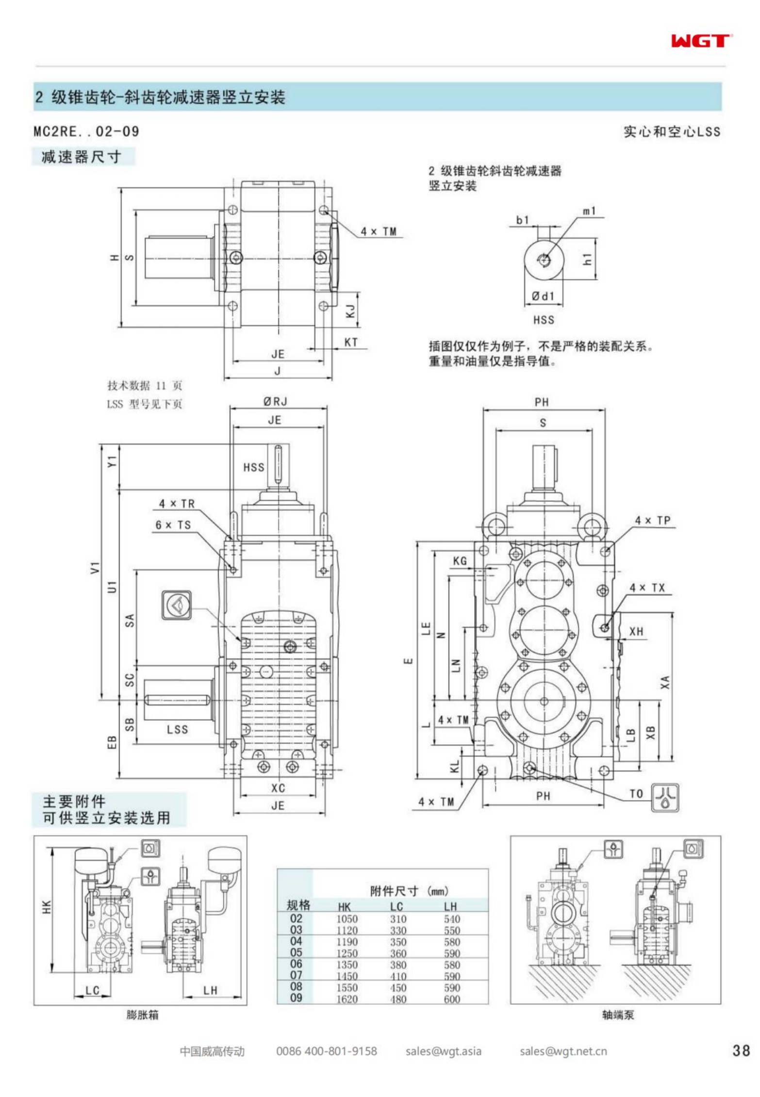 MC2RESF07 Replace_SEW_MC_Series Gearbox