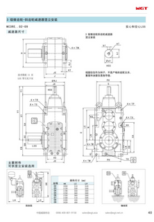 MC3REHT07 replaces _SEW_MC_ series gearbox (patent)
