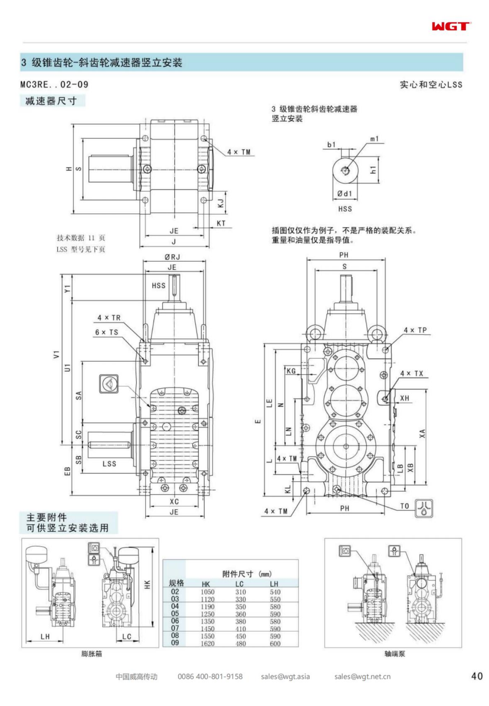 MC3RESF08 Replace_SEW_MC_Series Gearbox