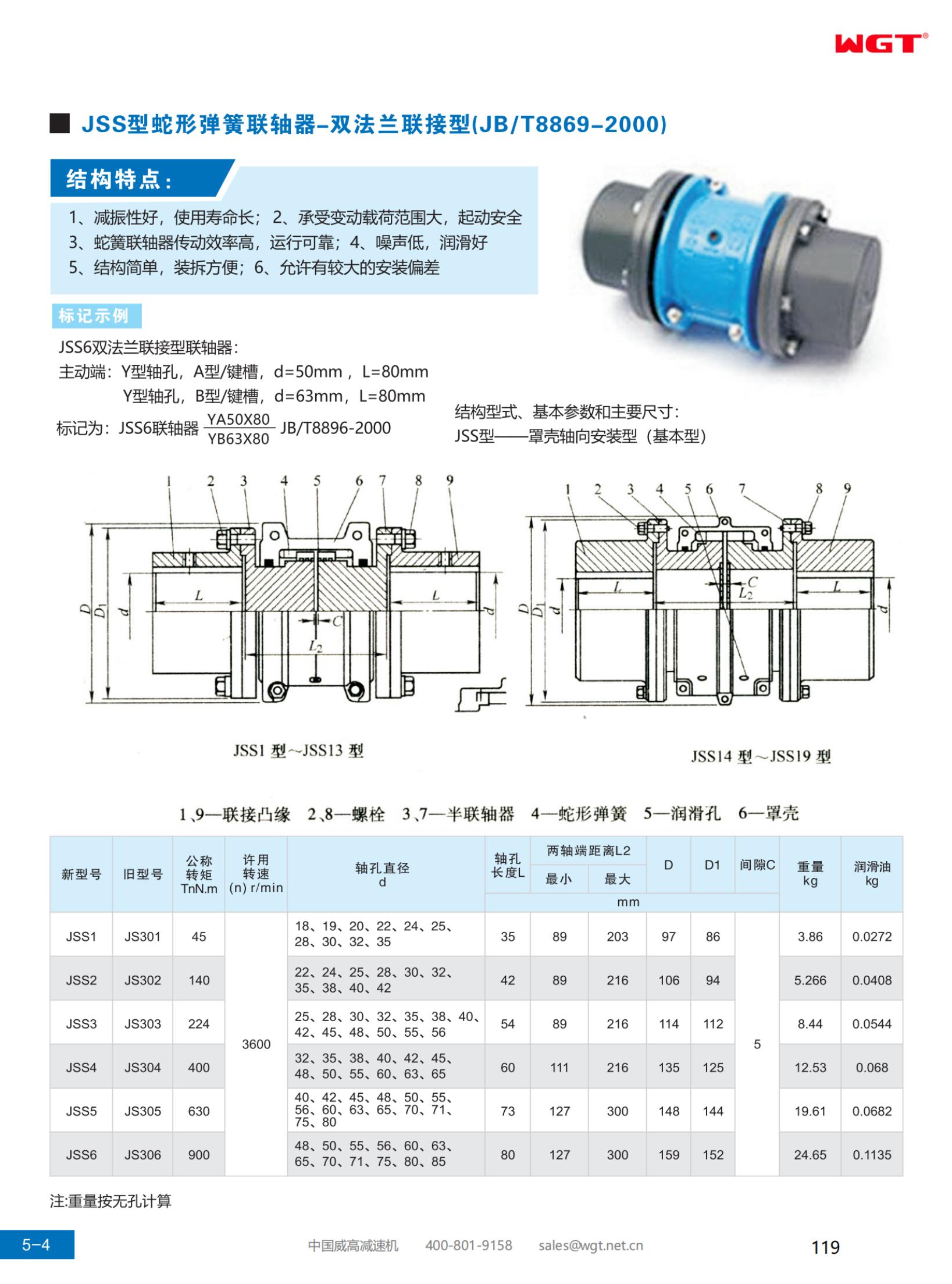 JSS type serpentine spring coupling - double flange connection type (JB/T8869-2000)