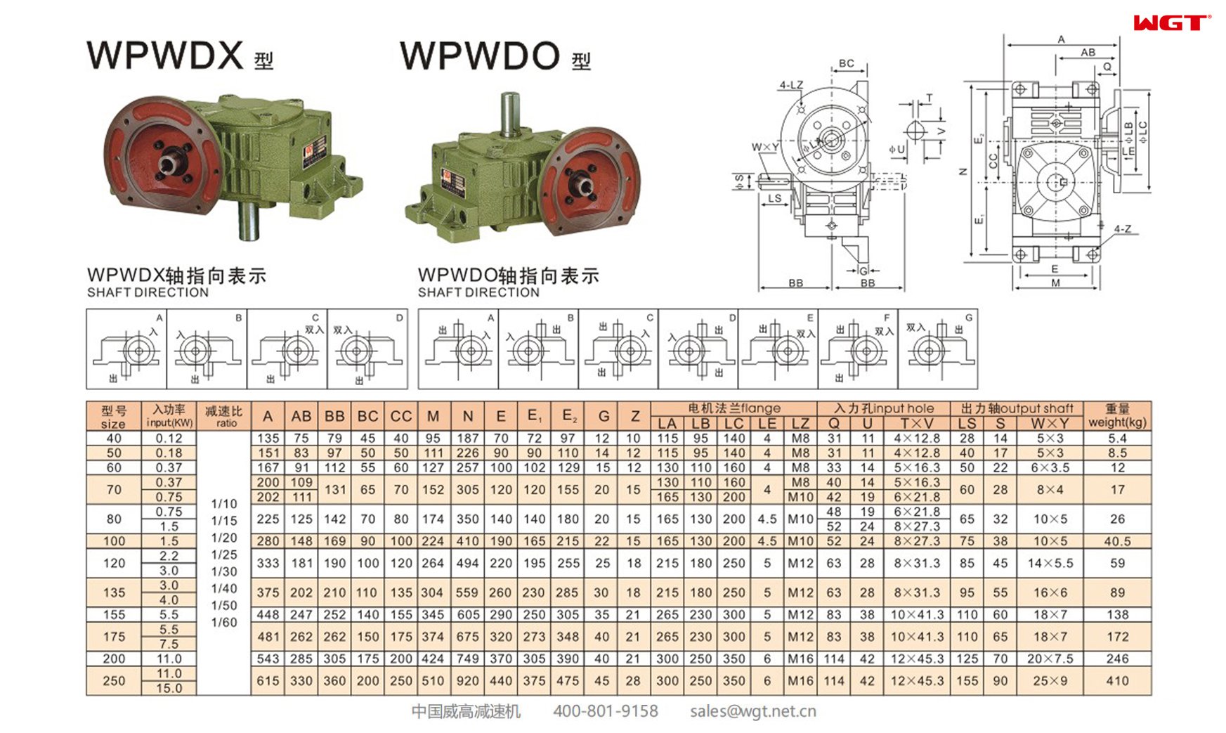 WPWDX WPWDO70 Worm Gear Reducer UNIVERSAL SPEED REDUCER